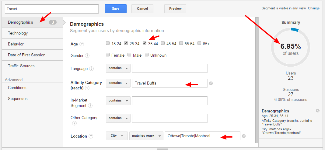 Travel Segment Google Analytics