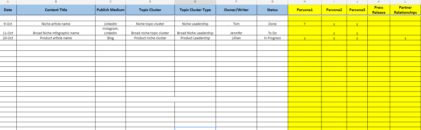 TLC-Thought Leadership Cluster Framework Working Template